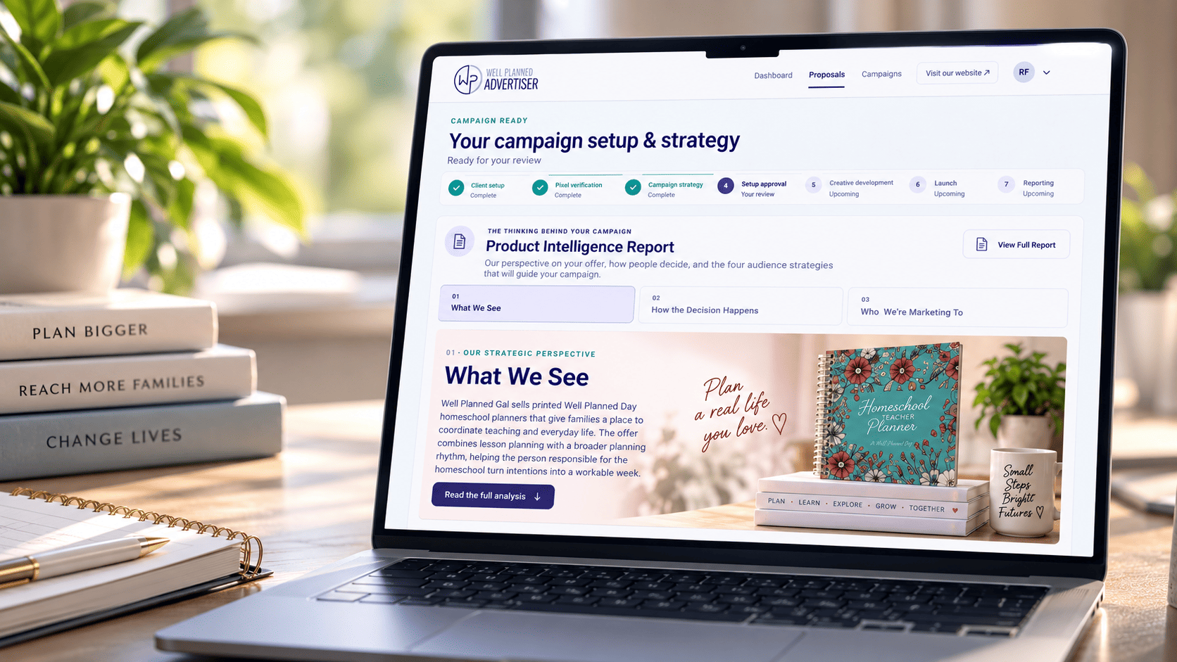 Product Intelligence Report displayed in a desktop campaign dashboard with core insights